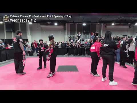 Ring 2 - WEDNESDAY | 2025 WKC World Championships - Niagara, USA 🇺🇸