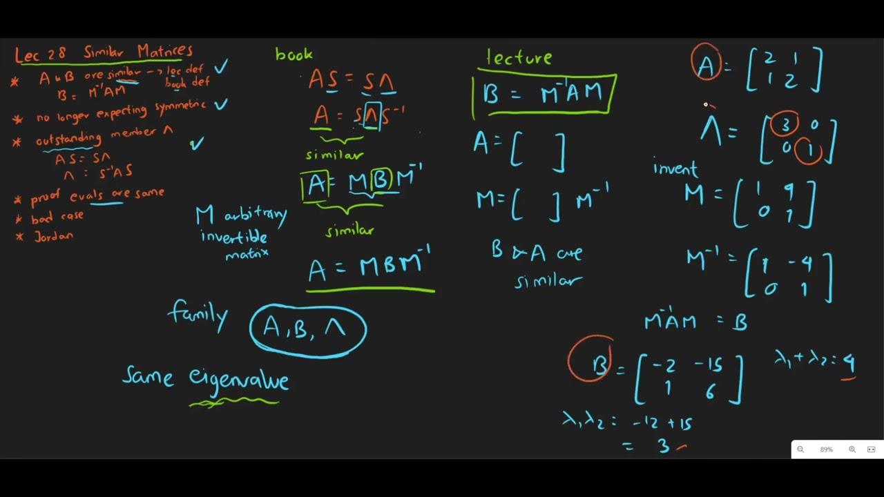 Lec28.a Similar Matrices - Definition & Simple Example