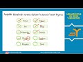 4. Sınıf  Türkçe Dersi  Basit, Türemiş ve Bileşik Sözcükler Yardımcı Öğretmen Kanalı nda 4.Sınıflar #Türkçe Dersi &#39;&#39; 4.Sınıf Türkçe Basit Türemiş Birleşik Kelimeler” #yazılıhazırlık videoları ... konu anlatım videosunu izle