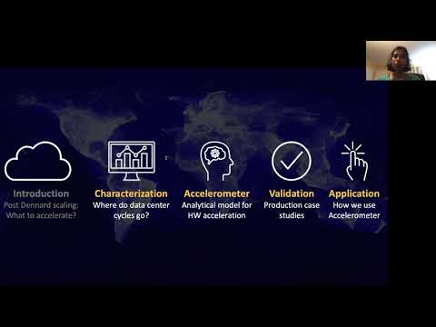 ASPLOS'20 - Session 8B - Accelerometer: Understanding Acceleration Opportunities for Data Center Ove