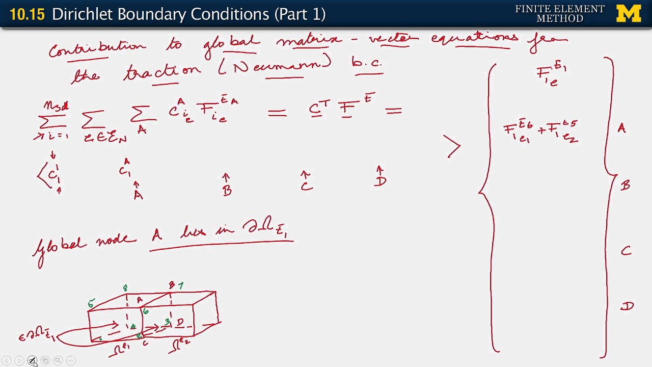 10.15 Dirichlet Boundary Conditions (Part 1)