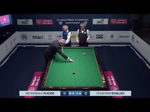 Placido Pasquale VS Schillaci Gaetano - 40° Gran Premio di Goriziana
