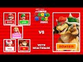 Mario, Luigi, & Friends Vs. Bowser, & His Army (Final Fight) - With Healthbars