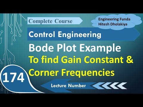 Bode Plot Example for Gain Constant and Corner Frequency in Control System and Control Engineering