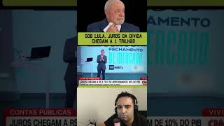 JUROS DA DÍVIDA CHEGA EM 1 TRILHÃO COM LULA