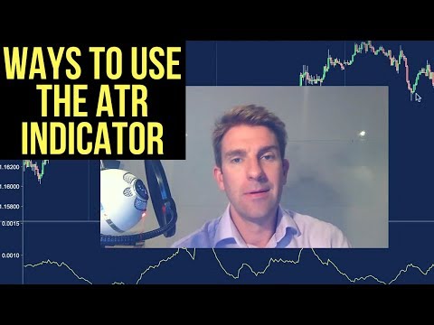 ATR Indicator Trading Strategies and Ideas 👍 Video