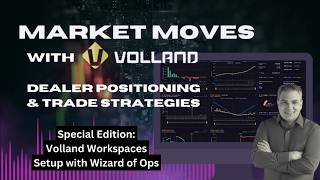 August 10, 2026 - Special Edition: Workspaces Setup (Pre-Recorded) - Market Moves with Volland