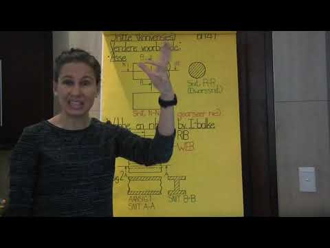 IGO GRAAD 10: 8 Mei 2020 - periode 1 (08101)