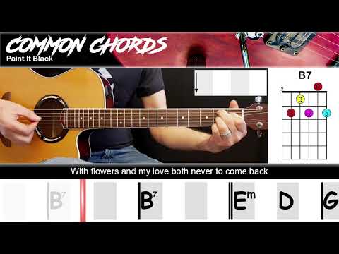 Paint It Black - The Rolling Stones | EASY GUITAR LESSON | Scrolling Chords & Lyrics
