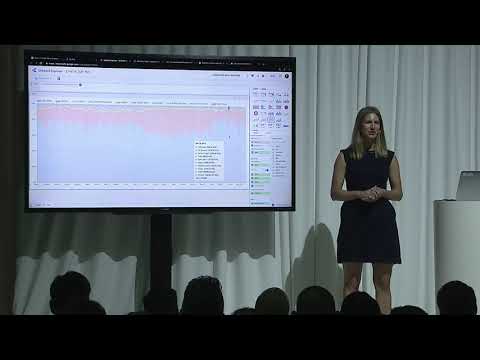 Data Visualization in Marketing | Community Health