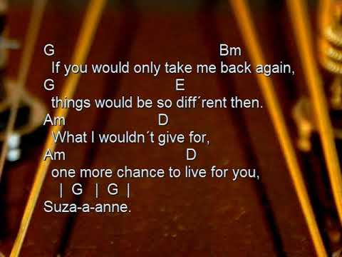 Sorry Susane - The Hollies