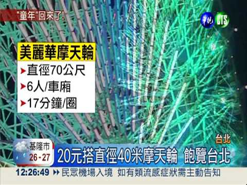 兒童樂園搬新家 300元玩透透
