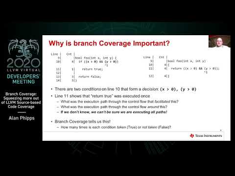 2020 LLVM Developers’ Meeting: “Branch Coverage: Squeezing more out of LLVM Source-based Code...”