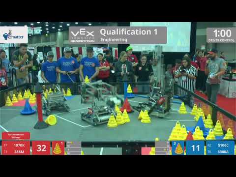 2018 VRC Engr Q1 - 1970K 355M vs 5106C 5300A - 64 to 70