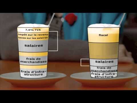 comment gagner plus d'argent quand on est fonctionnaire