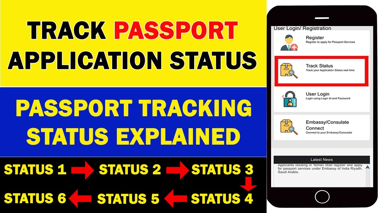 How to Track Passport Application Status: Step-by-Step Guide
