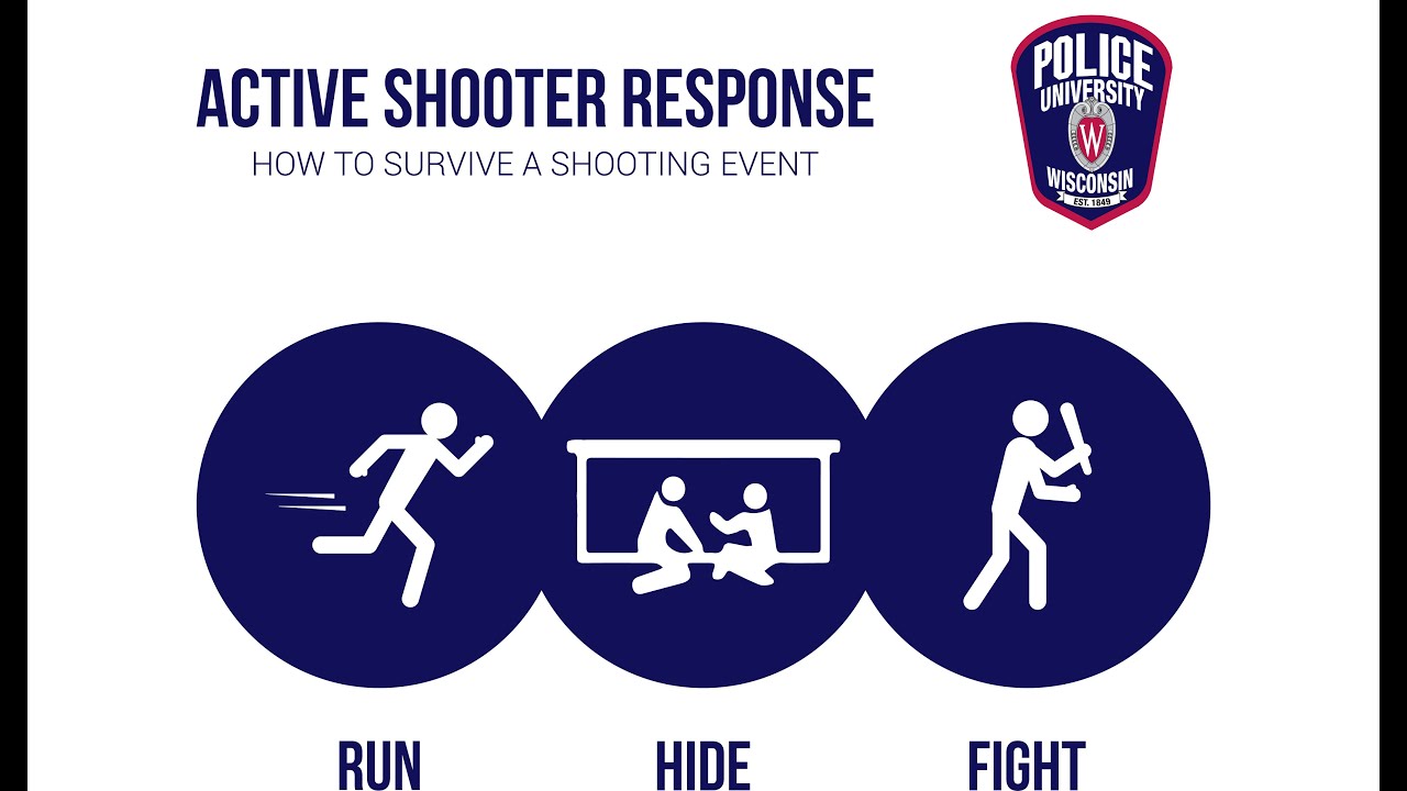 Active Threat Response: Classroom Training