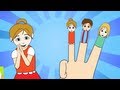 The Finger Family (New) Nursery Rhyme | Cartoon ...