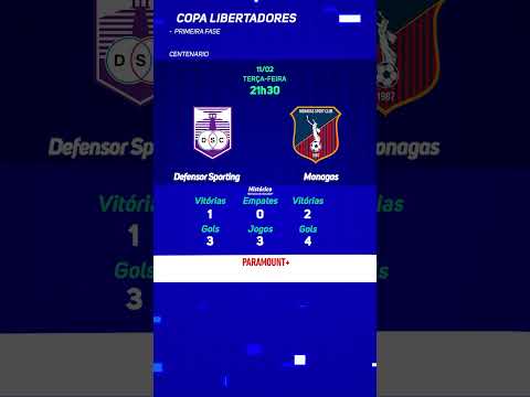 Defensor Sporting x Monagas Copa Libertadores - Tudo sobre o jogo #Futebol
