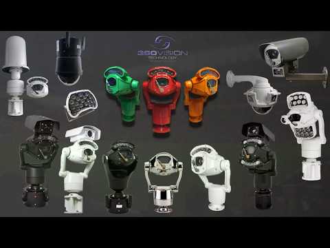 Market Sector & Applications Overview