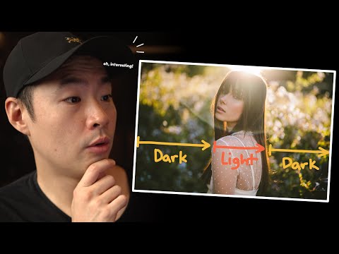 How To Take Masterful Portraits Ft. ‪@juliatrotti‬ - YouTube