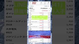 #NISA,#新NISA,#つみたてNISA,#iDeCo,#配当金,#配当利回り,#決算,#決算分析,#業績,#企業分析,#銘柄分析,#株予想,#株の買い方
