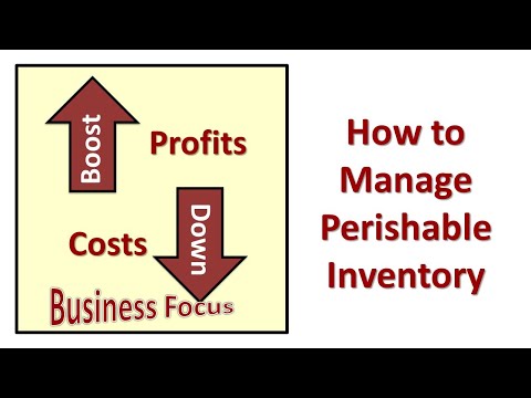 YouTube video about What Is Perishable Inventory or Perishable Stock?