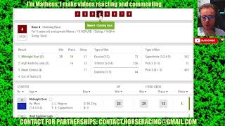 Turf Paradise results Feb, 07 2024  Horse Racing Bet