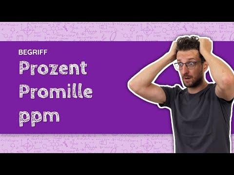Prozent / Promille / ppm