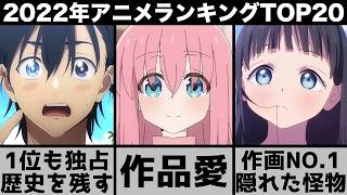 最も面白かった2022年アニメ個人評価ランキングTOP20がやばいおすすめアニメぼっちざろっくブルーロックサマータイムレンダ