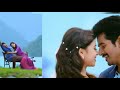 Mutta Kanni Mozhi Azhagu Vvs Sivakarthikeyan Sridivya What Sapp Status