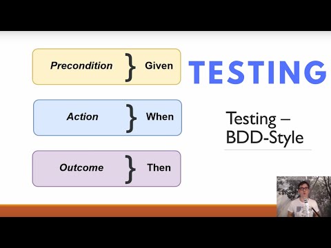 Event Sourcing DIY 05 - Testing