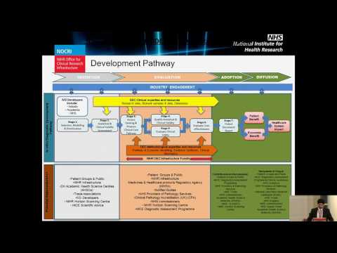Park Annual 14 - Driving innovation from bench to bedside, what is the process?