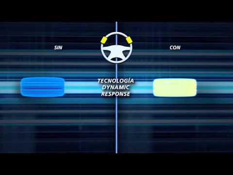 Michelin Pilot Sport 4. Tecnologia «Dynamic response»