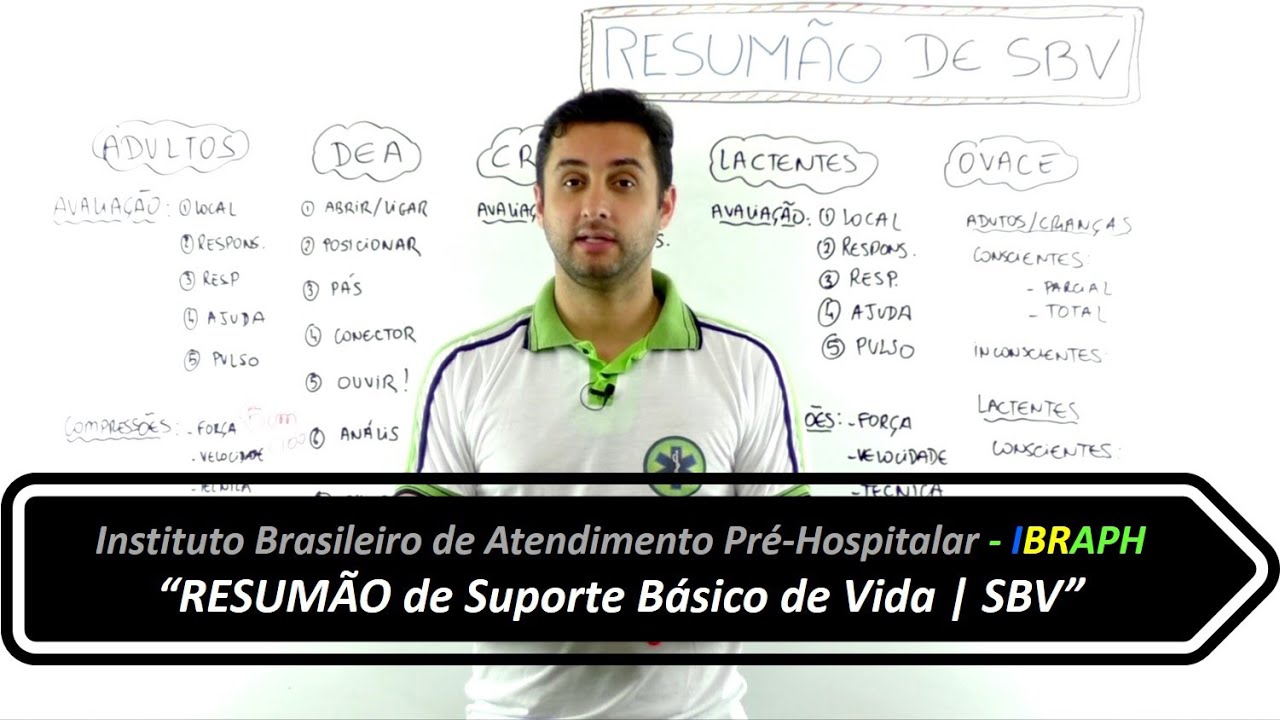 Resumão de Suporte Básico de Vida | SBV | MDB | IBRAPH