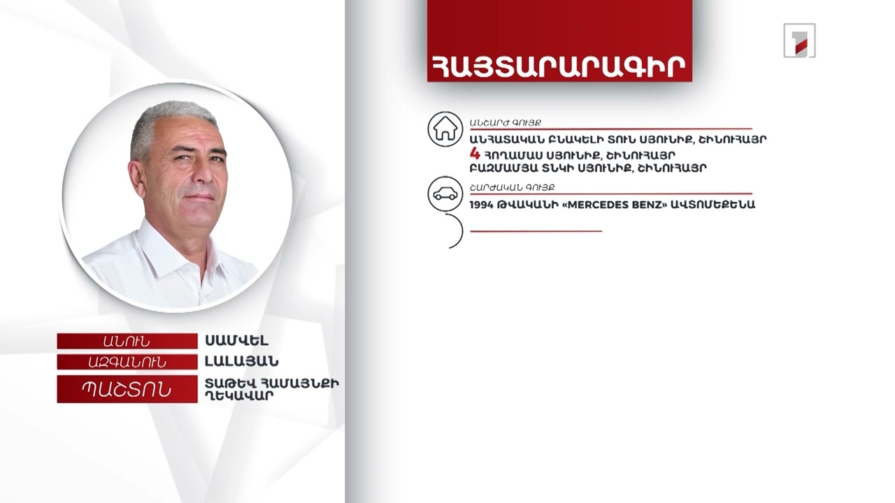 6 անշարժ գույք, ավտոմեքենա. Տաթև համայնքի ղեկավար Սամվել Լալայանի հայտարարագիրը