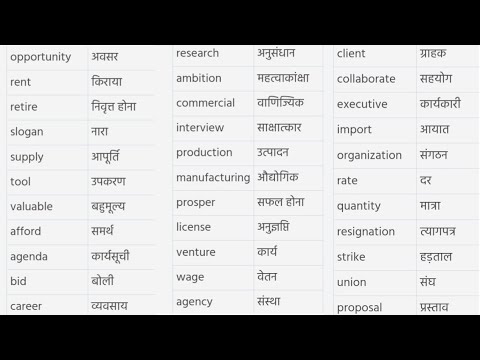 Part - 1 / Vocabulary / हिंदी शब्दो / को अँग्रेजी में कैसे बोलें‌ | Video