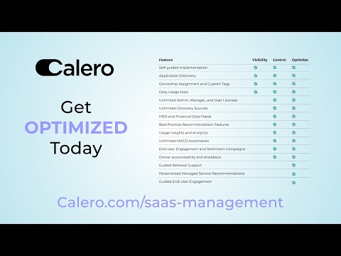 Get Optimized | SaaS Management from Calero