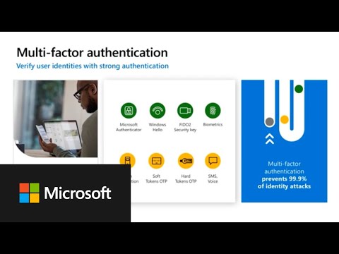Identity Multifactor Authentication Setup Guide