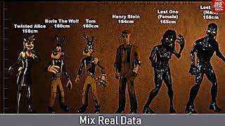 the dark revival of bendy batdr batim height comparison