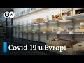 Koronavirus Rat Protiv Pandemije I Njegove Posledice