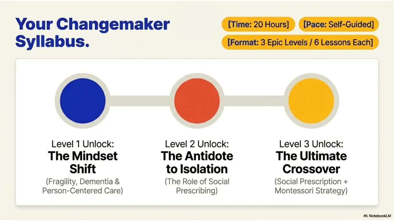 The_Montessori_Revolution.pptx