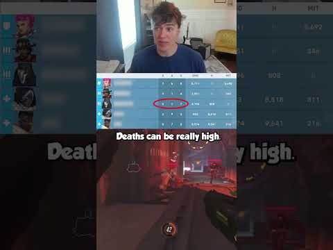 Three OVERWATCH 2 LOW RANK Myths