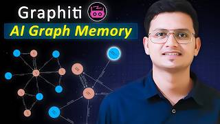 Build an AI Knowledge Graph with Graphiti + Neo4j