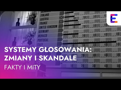 Systemy głosowania - historia | Fakty i mity o Eurowizji '3
