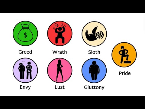 The 7 Deadly Sins Explained in 5 Minutes