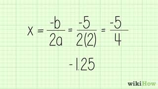 How to Find the Maximum or Minimum Value of a Quadratic Function Easily