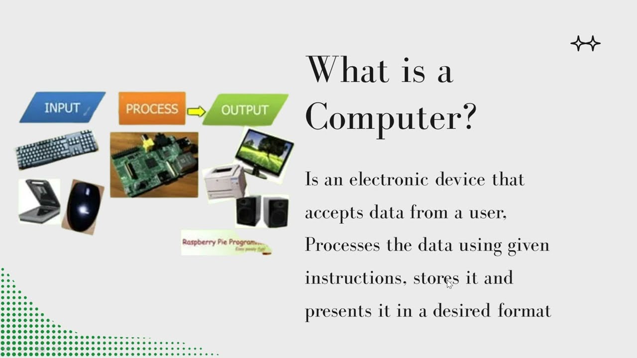 Lesson ONE: Introduction to Computers, Grade 7  Computer Science