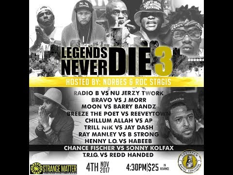 Sonny Kolfax vs Chance Fischer