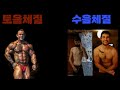 8체질과 보디빌딩, 토음체질과 수음체질